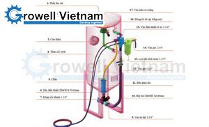 Máy phun cát mini là gì? - Thiết bị xử lý bề mặt chất lượng cao